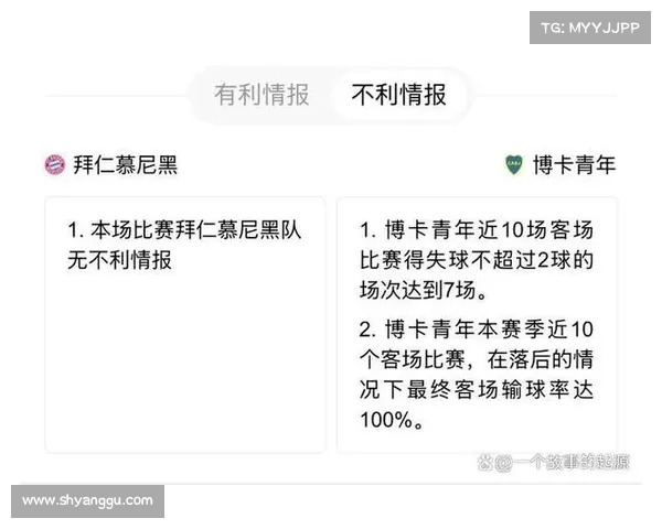 拜仁战术解析:高压逼抢让对手无力反击 拜仁战术解析:高压逼抢让对手无力反击