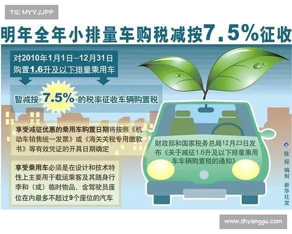 降税背后的考量:中国为何决定减少欧盟大排量车的消费税(中国什么时候取消排量税) 降税背后的考量:中国为何决定减少欧盟大排量车的消费税(中国什么时候取消排量税)